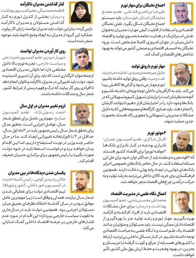 مأموریت: کاهش تب تورم(قسمت سوم)