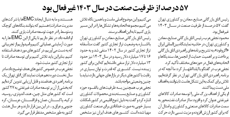 57 درصد از ظرفیت صنعت در سال 1403 غیرفعال بود